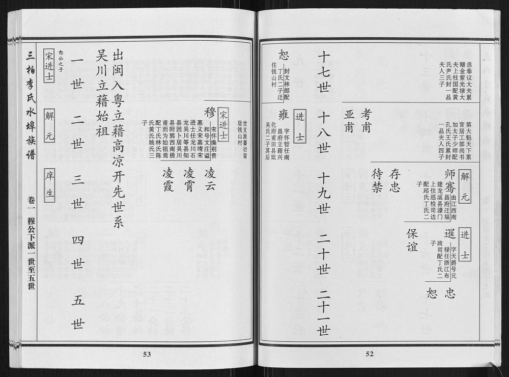 图片[5]-广东化州三柏李氏水埠族谱电子版PDF下载-中华家谱网