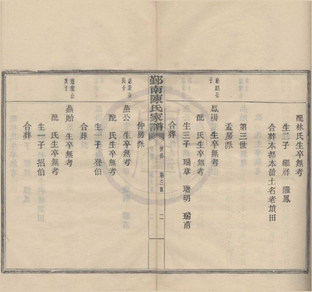 图片[6]-浙江宁波鄞州区鄞南十亩漕陈氏家谱电子版PDF下载-中华家谱网