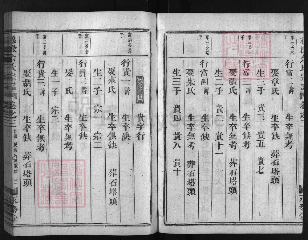 图片[7]-浙江兰溪穆澄余氏宗谱（永泰堂）电子版PDF下载-中华家谱网