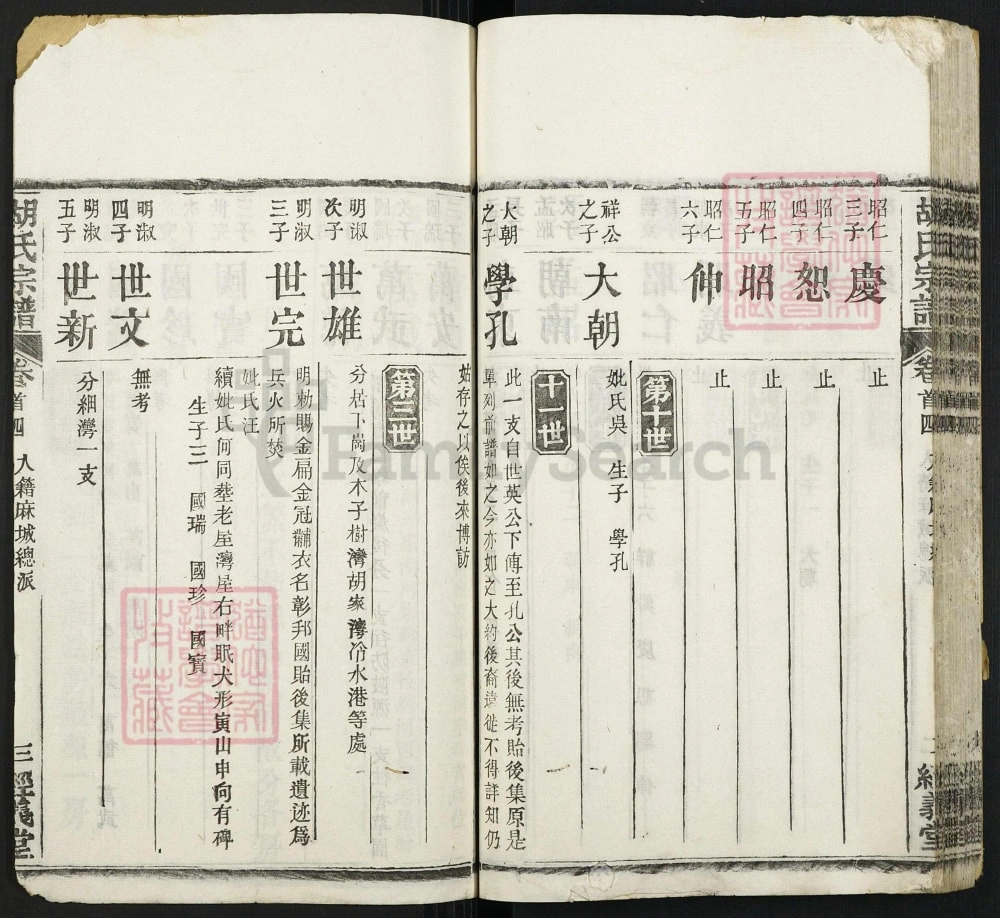 图片[8]-湖北麻城胡氏宗谱（经义堂）电子版PDF下载-中华家谱网