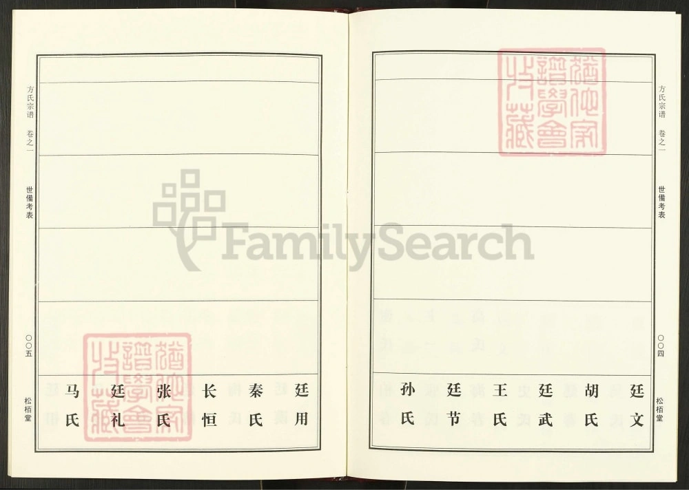 图片[8]-湖北黄冈方氏宗谱（松栢堂）电子版PDF下载-中华家谱网