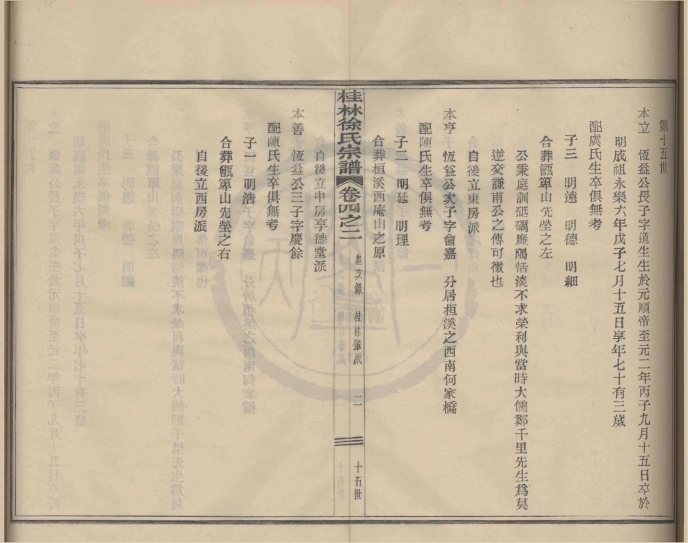 图片[5]-浙江宁波鄞州区四明光溪桂林徐氏宗谱电子版PDF下载-中华家谱网