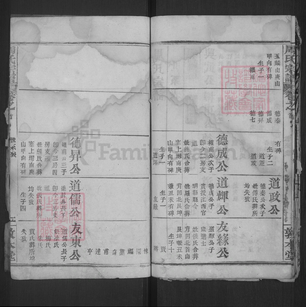 图片[6]-湖北麻城銕冈周氏宗谱（敦本堂）电子版PDF下载-中华家谱网