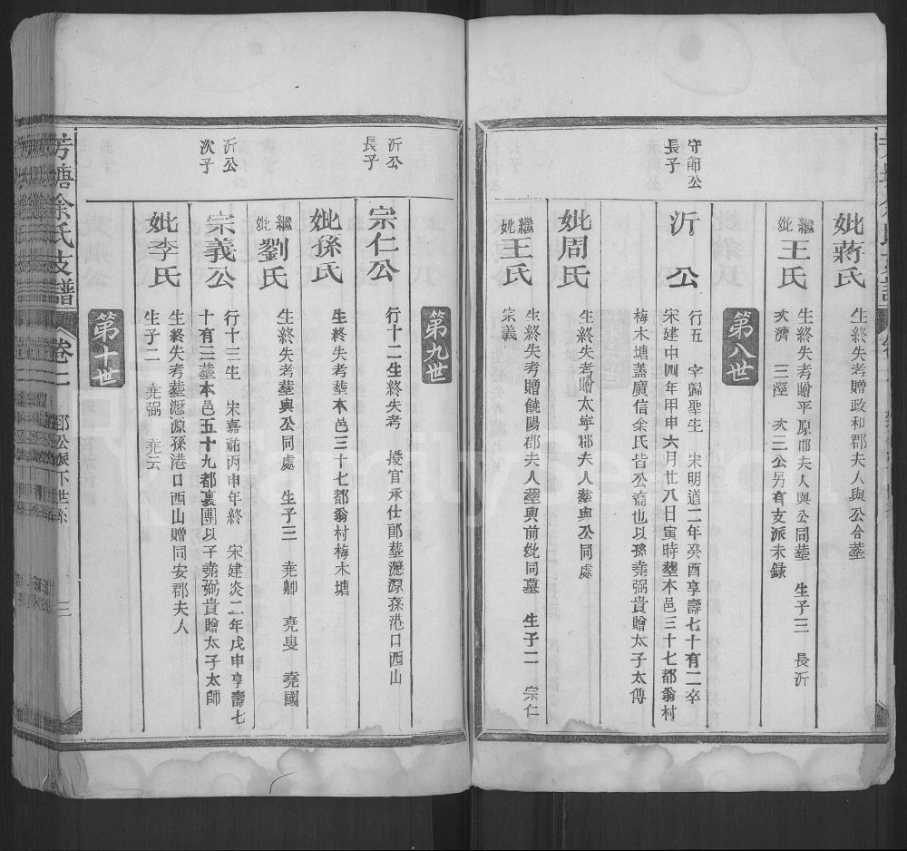 图片[8]-江西上饶广丰区芳塘余氏支谱（继和支）电子版PDF下载-中华家谱网