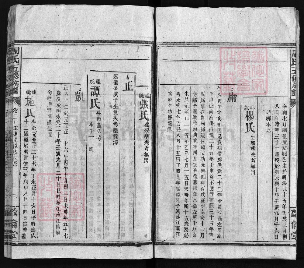 图片[5]-湖南衡阳周氏五修族谱（敦伦堂）电子版PDF下载-中华家谱网