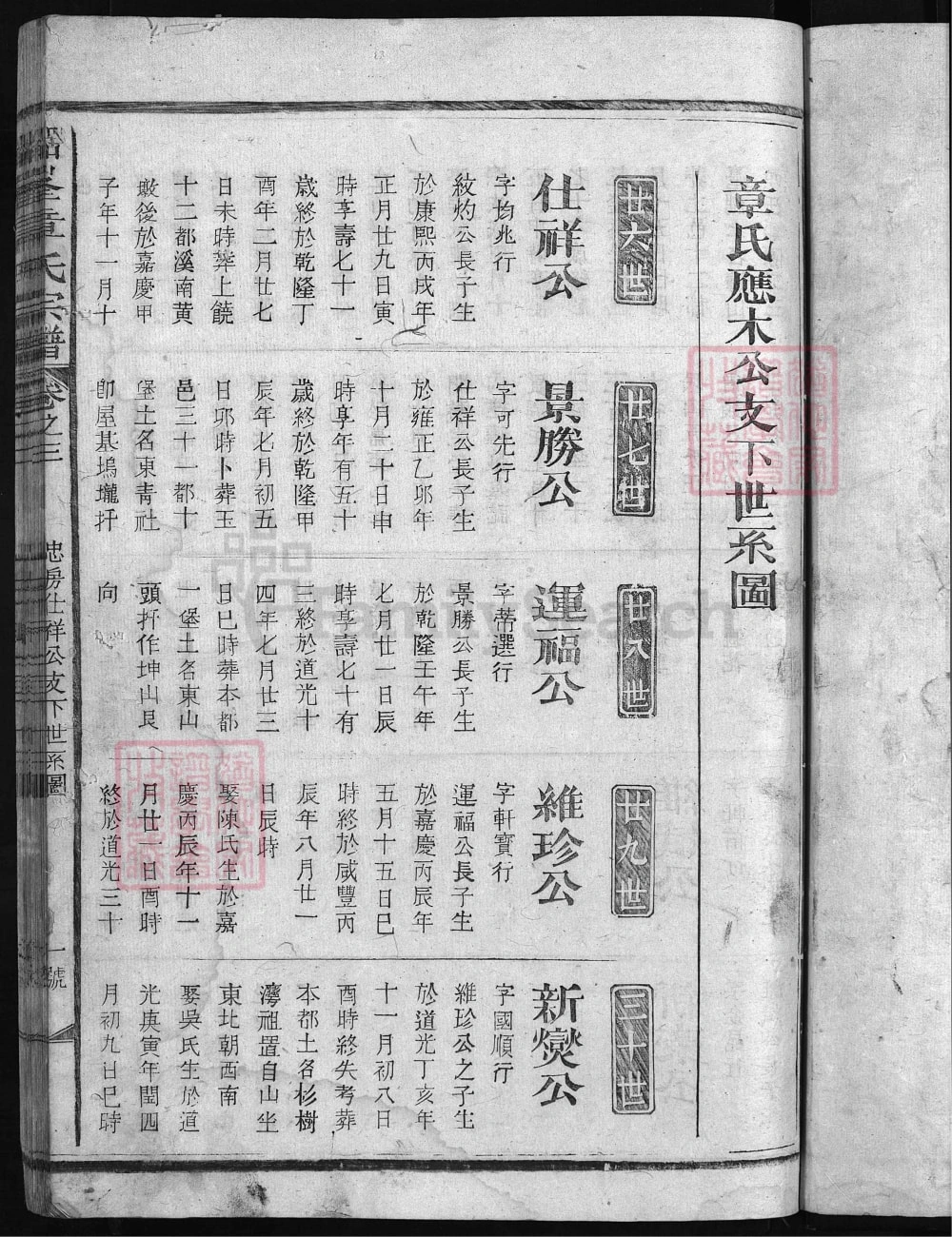 图片[5]-江西上饶铅峰章氏宗谱电子版PDF下载-中华家谱网