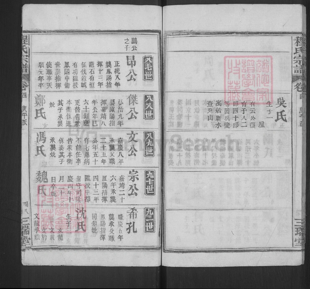 图片[6]-湖北黄冈程氏宗谱（三瑞堂）电子版PDF下载-中华家谱网