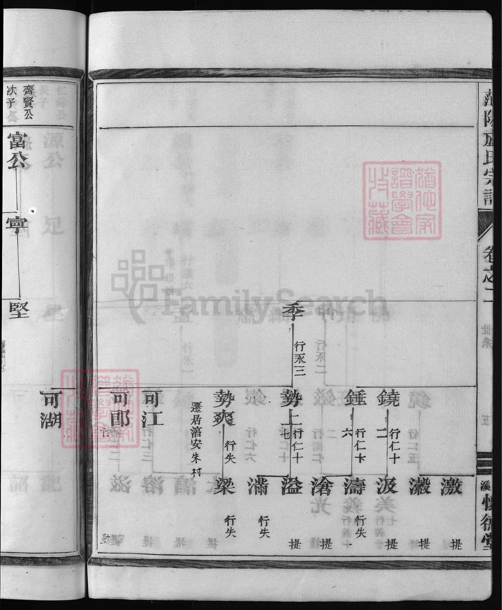 图片[8]-浙江兰溪甘溪卢氏宗谱（怀德堂）电子版PDF下载-中华家谱网