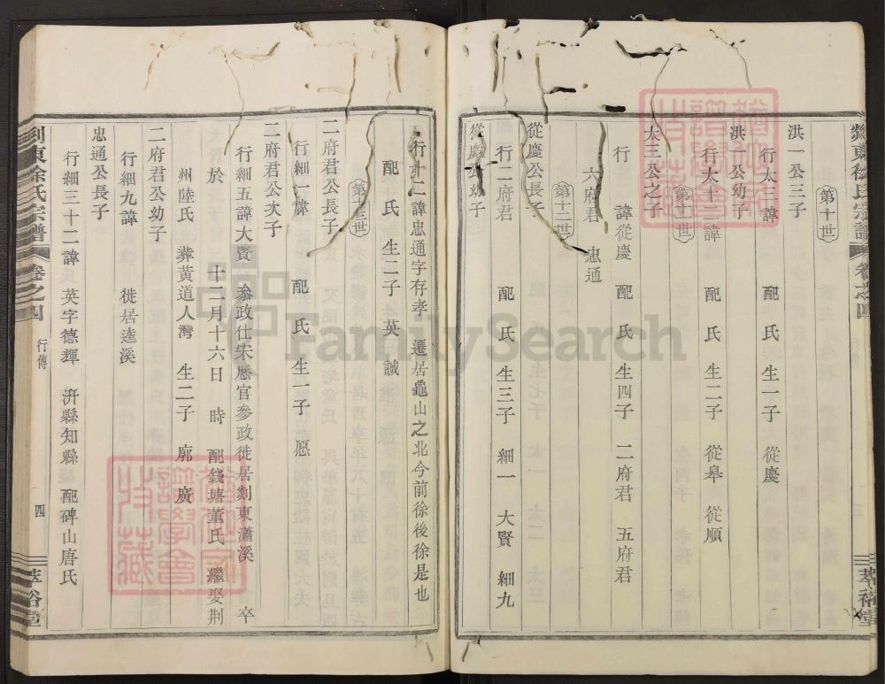 图片[5]-浙江嵊州剡东徐氏宗谱（萃裕堂）电子版PDF下载-中华家谱网