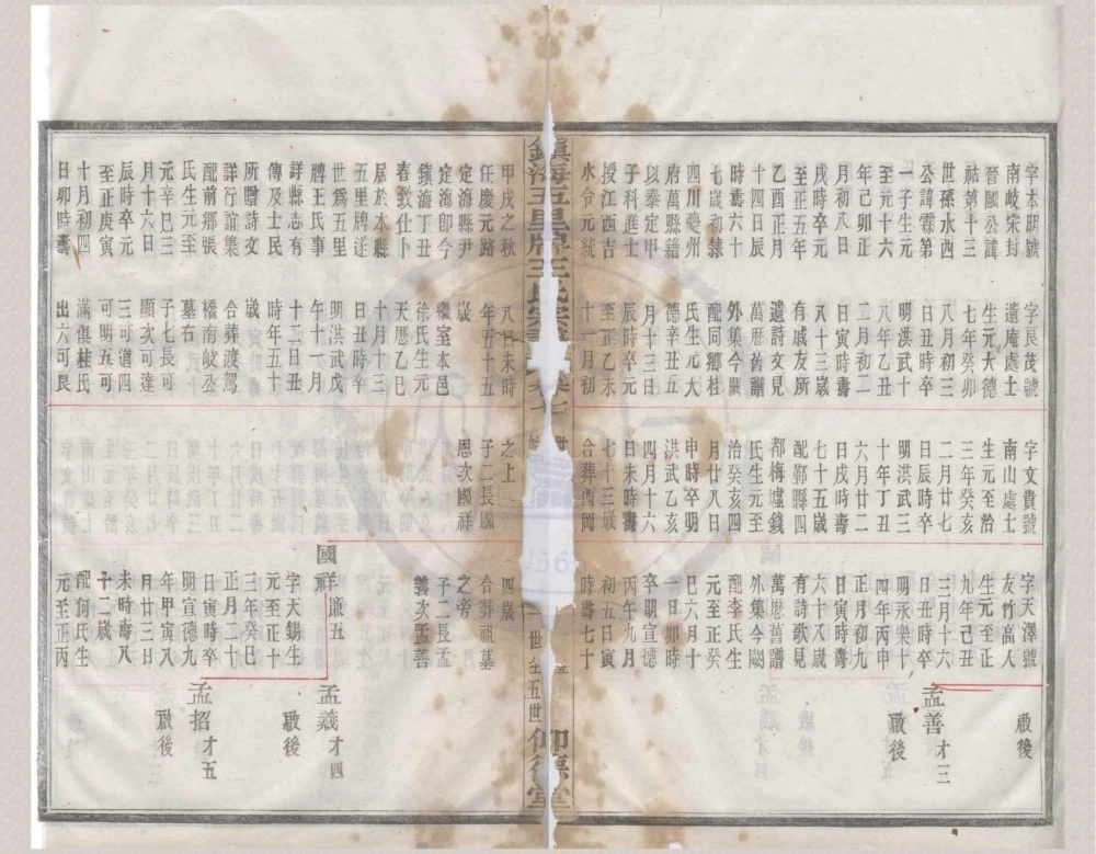 图片[7]-浙江宁波镇海五里牌王氏宗谱（仰德堂）电子版PDF下载-中华家谱网