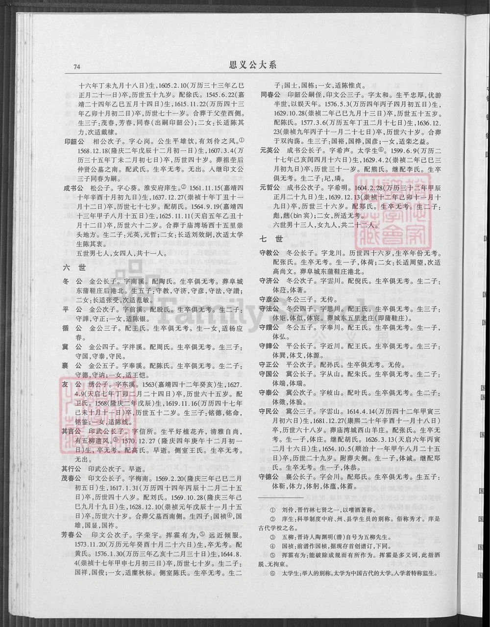 图片[6]-江苏盐城阜宁县庙湾顾氏三修宗谱电子版PDF下载-中华家谱网