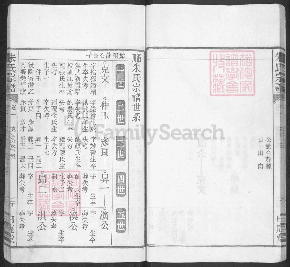 图片[4]-安徽合肥庐江潜川朱氏宗谱（白鹿堂）电子版PDF下载-中华家谱网