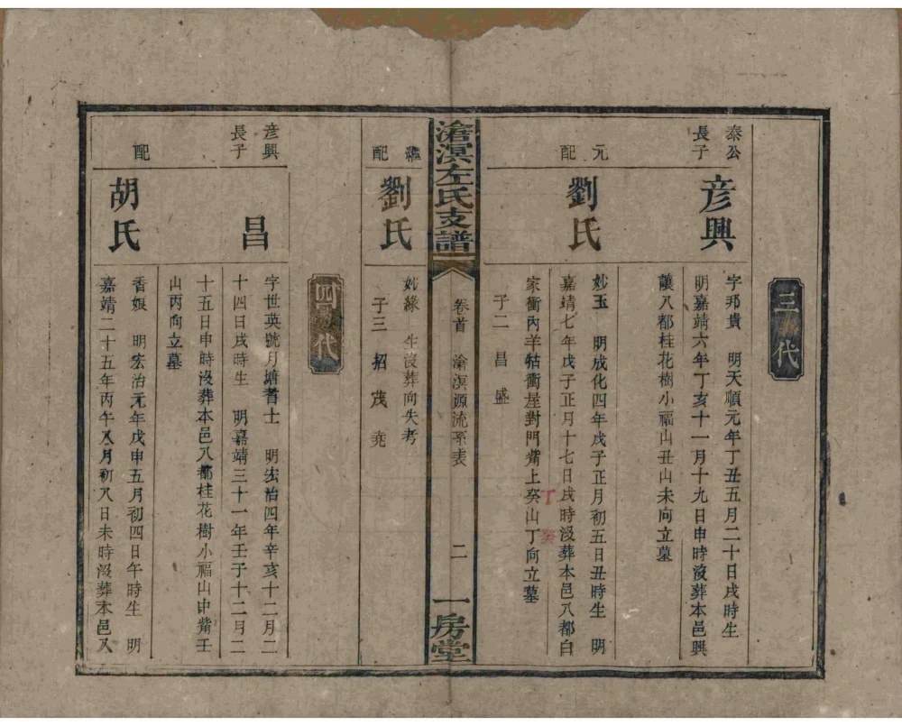 图片[7]-湖南湘乡沧溟左氏支谱（一房堂）电子版PDF下载-中华家谱网