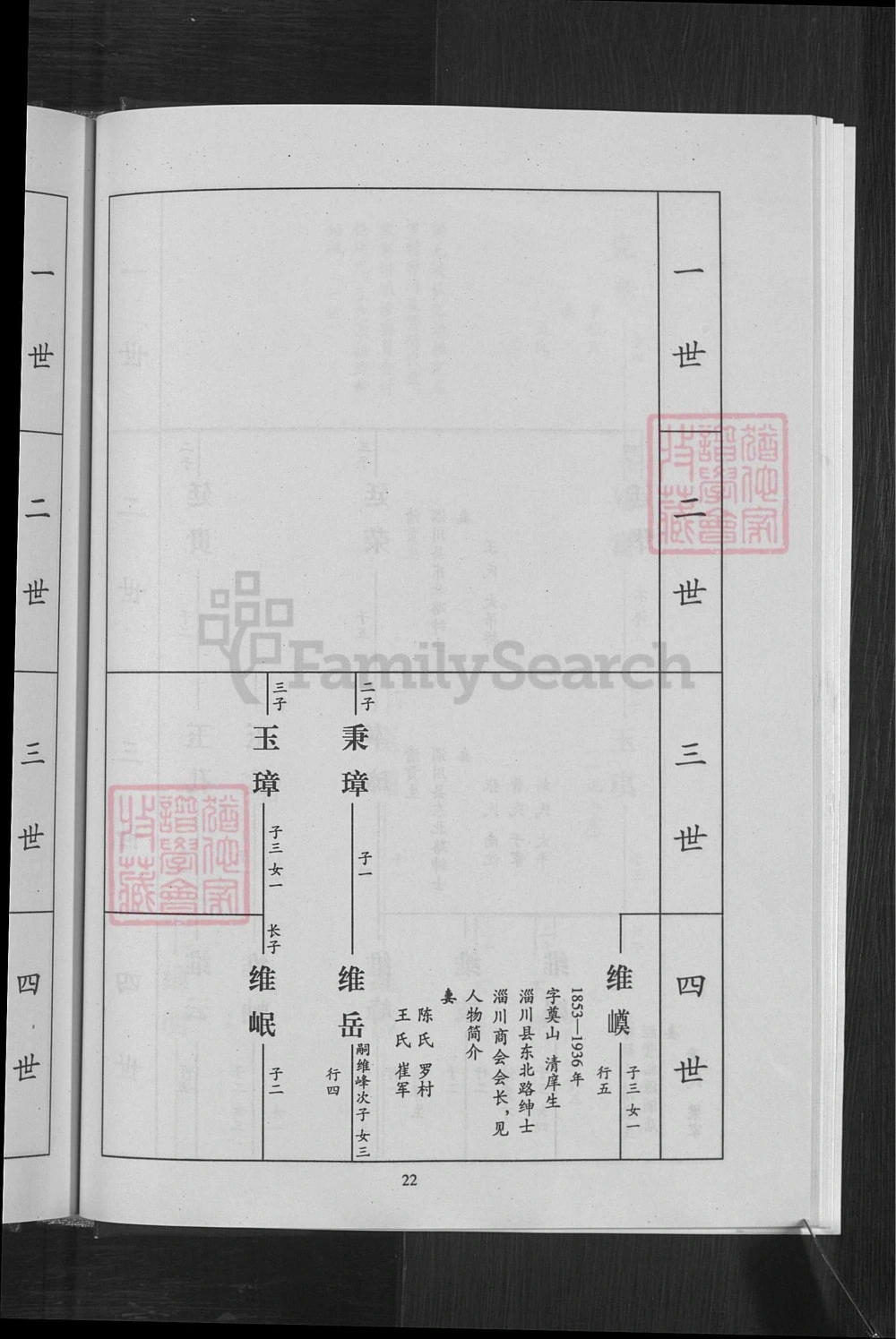 图片[8]-山东淄博淄川区梁氏家谱电子版PDF下载-中华家谱网