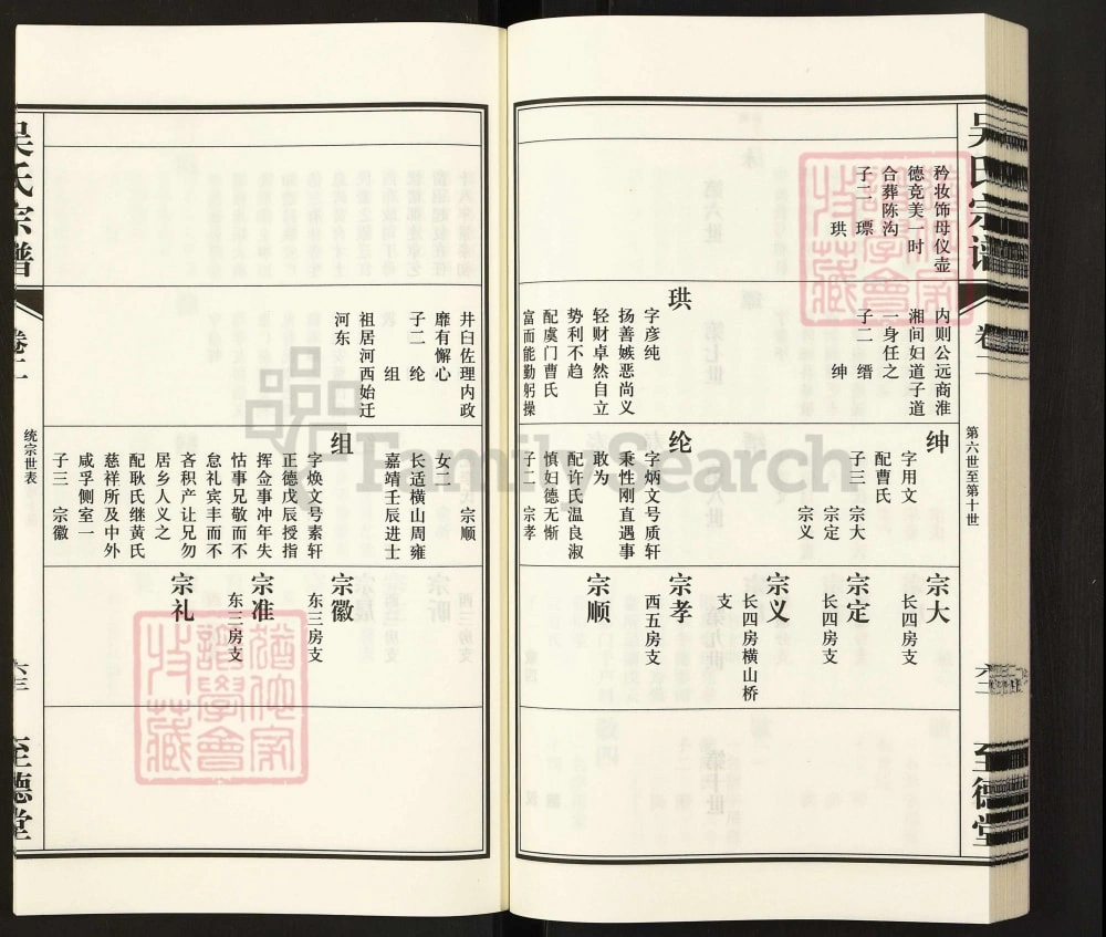 图片[7]-江苏无锡吴下桥吴氏宗谱（至德堂）电子版PDF下载-中华家谱网