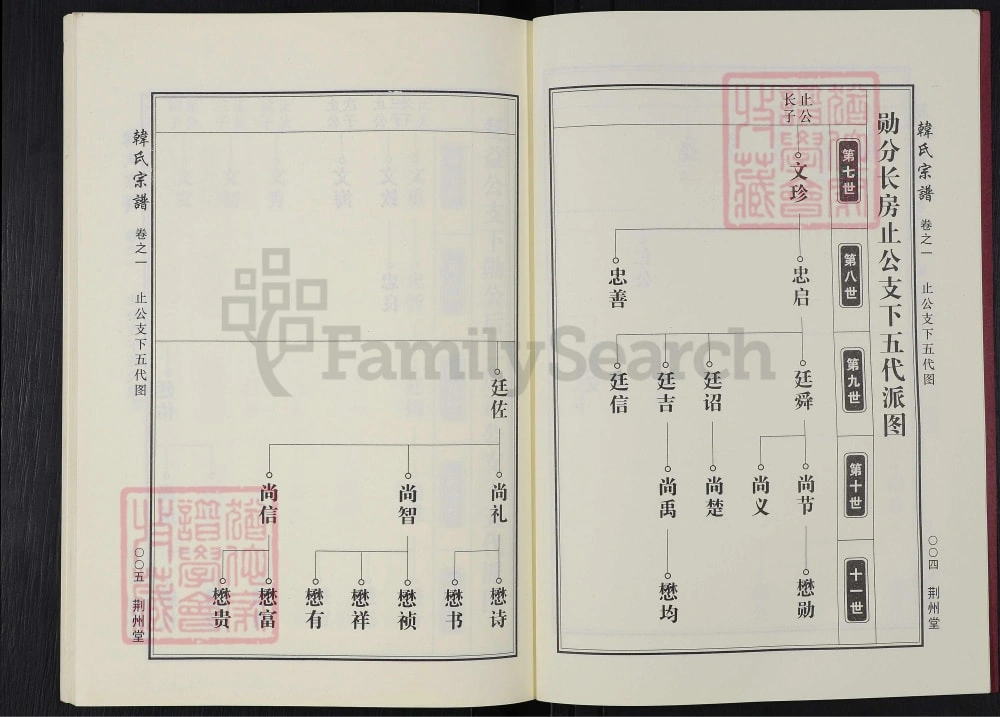 图片[8]-湖北黄冈楚黄韩氏宗谱（荆州堂）电子版PDF下载-中华家谱网