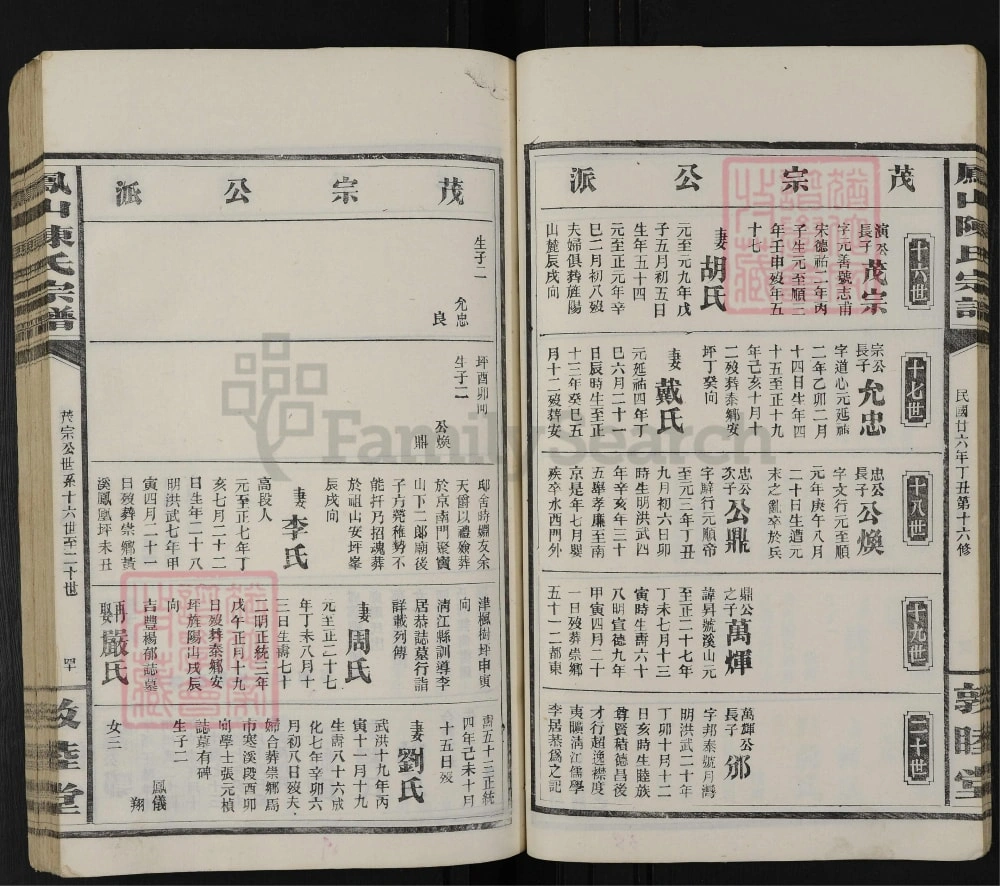 图片[5]-江西修水凤山陈氏宗谱（敦睦堂）电子版PDF下载-中华家谱网