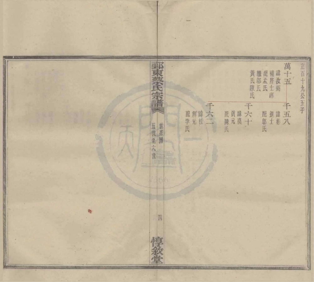 图片[7]-浙江宁波鄞州区鄞东蔡氏宗谱（惇叙堂）电子版PDF下载-中华家谱网