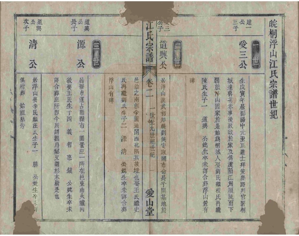 图片[6]-安徽桐城浮山江氏宗谱（爱山堂）电子版PDF下载-中华家谱网