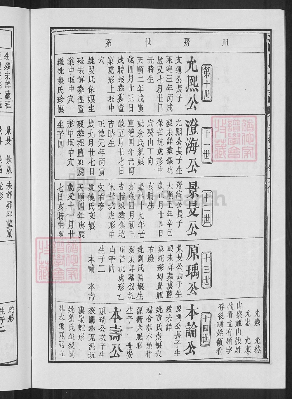 图片[7]-福建三明建宁县汪氏族谱电子版PDF下载-中华家谱网