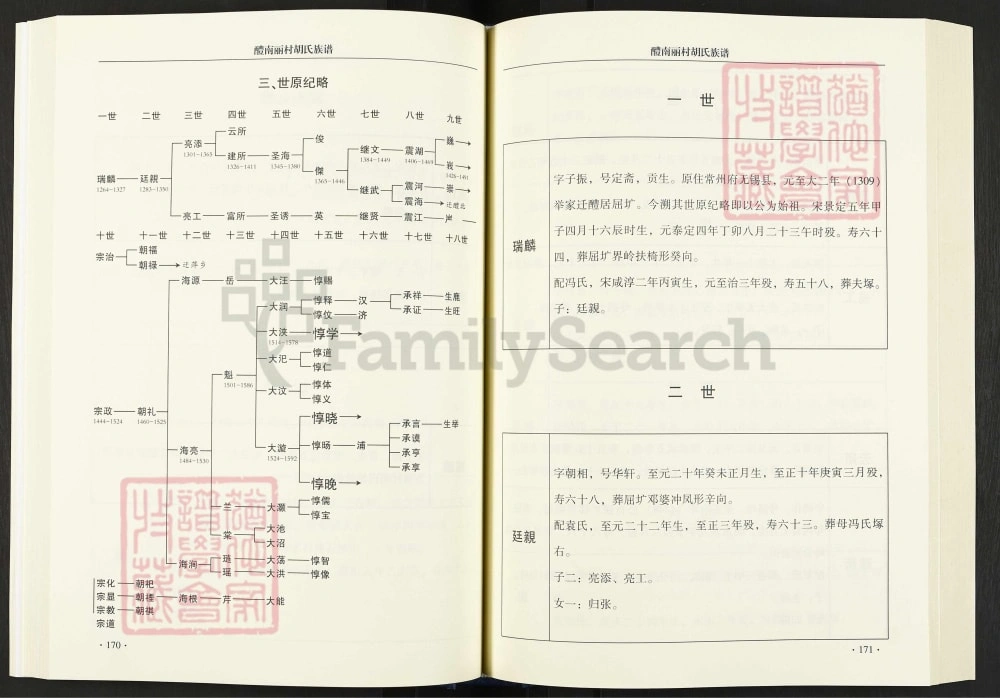 图片[5]-湖南醴陵醴南丽村胡氏十修族谱（惇伦堂）电子版PDF下载-中华家谱网