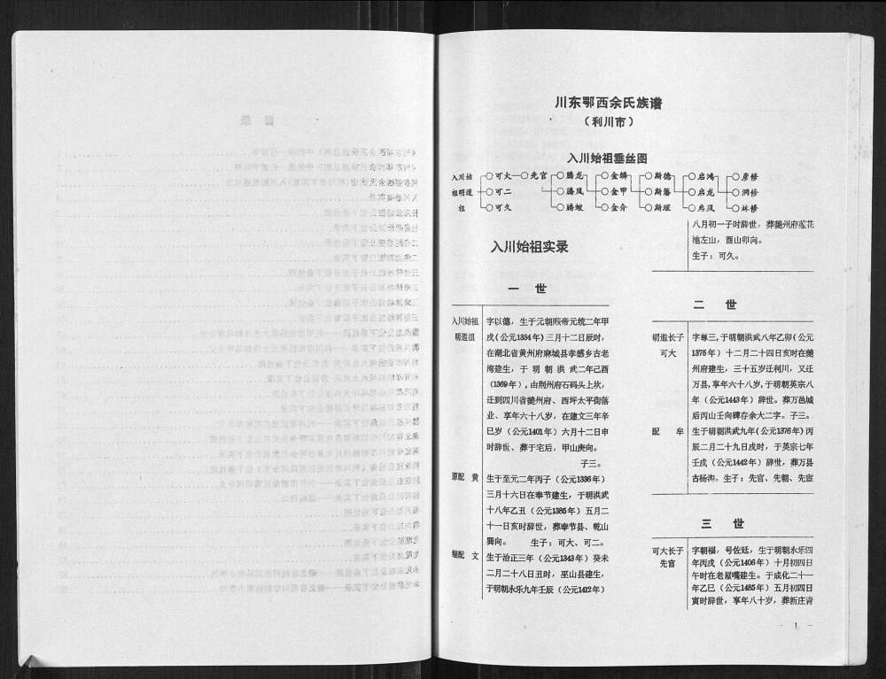 图片[6]-湖北利川市川东鄂西余氏族谱电子版PDF下载-中华家谱网