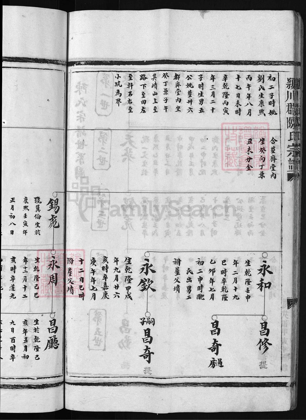 图片[7]-浙江兰溪颖川郡陈氏宗谱电子版PDF下载-中华家谱网