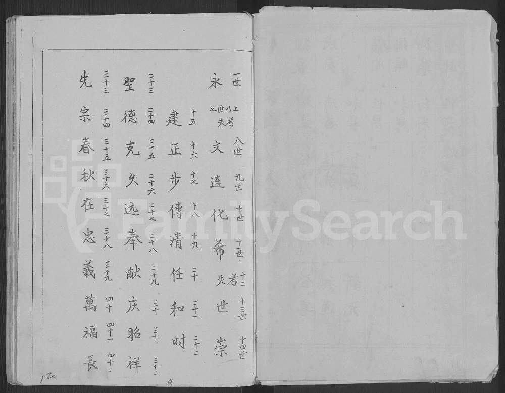 图片[5]-河南商丘睢县方氏家谱电子版PDF下载-中华家谱网