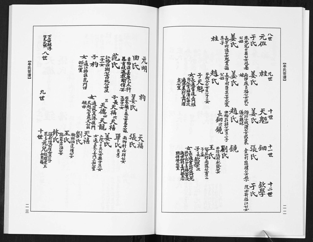 图片[8]-山东海阳发城村牟氏世谱电子版PDF下载-中华家谱网