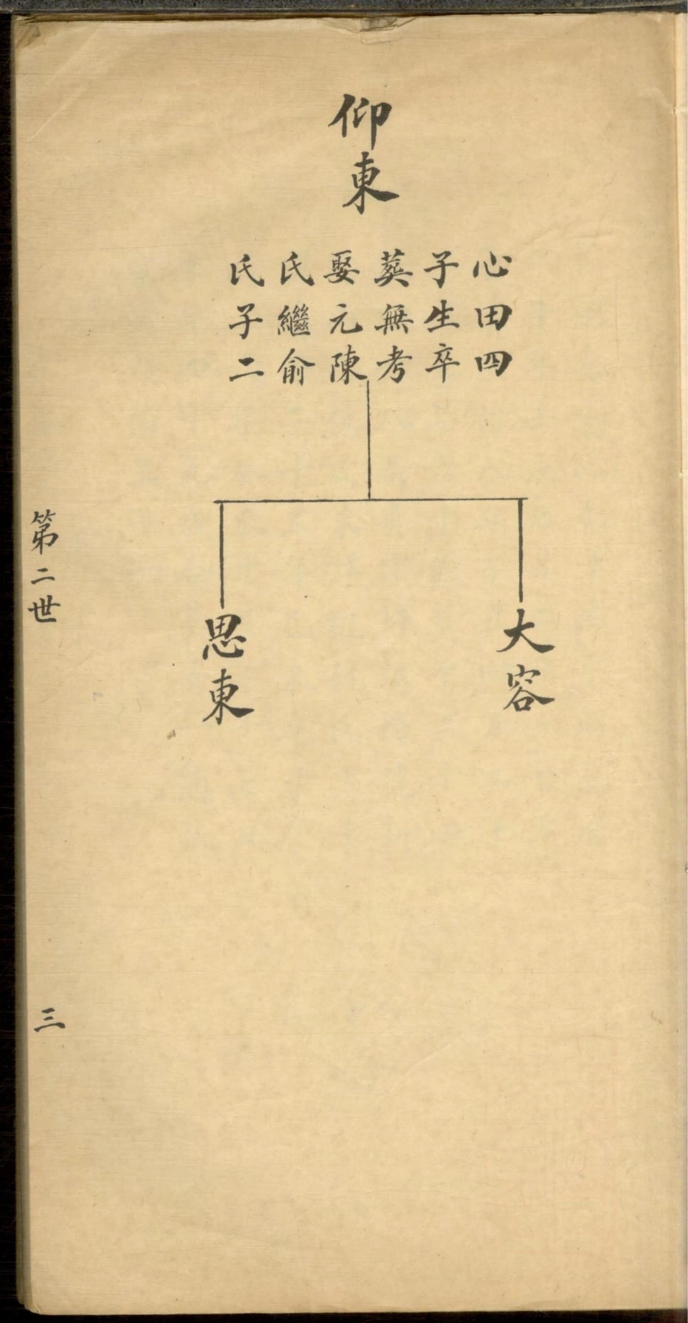 图片[6]-上海浦东潘氏族谱电子版PDF下载-中华家谱网