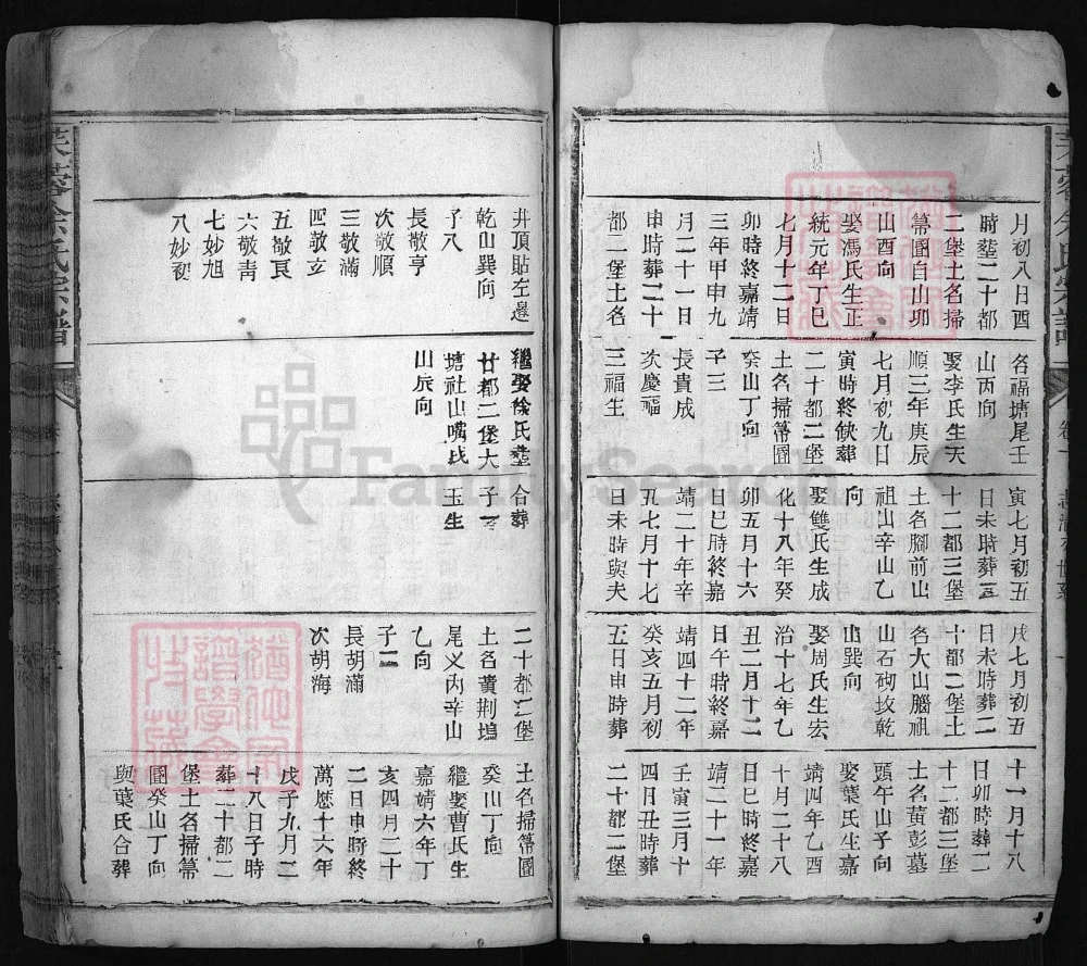 图片[6]-江西广丰芙蓉余氏宗谱电子版PDF下载-中华家谱网