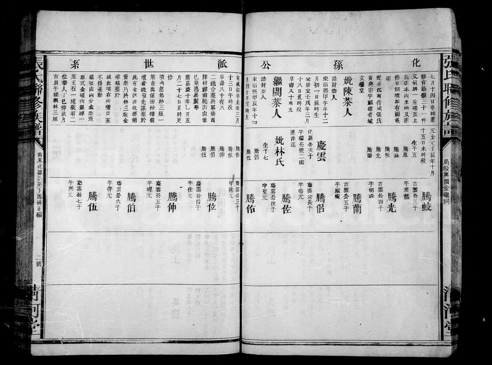 图片[2]-江西兴国张氏联修族谱（清河堂）电子版PDF下载-中华家谱网