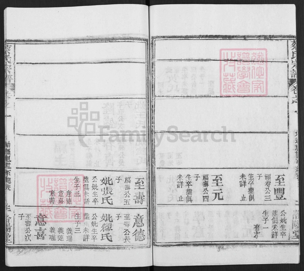 图片[8]-湖北黄冈蔡氏宗谱（洛阳堂）电子版PDF下载-中华家谱网