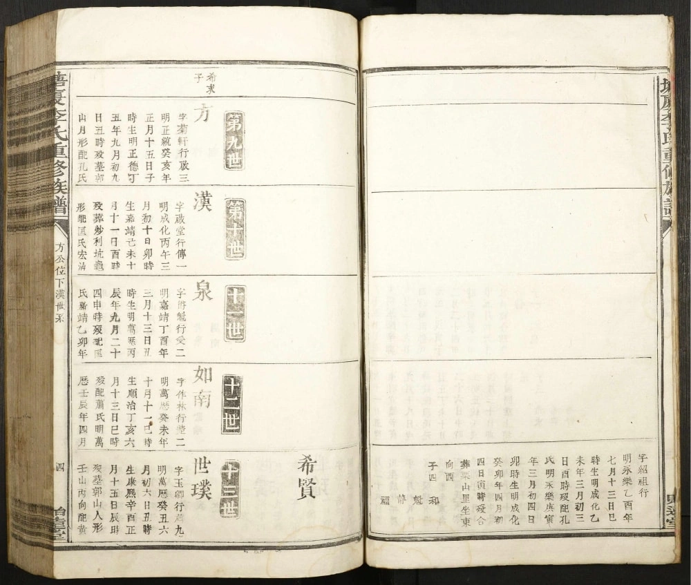 图片[8]-广东东莞塘厦李氏重修族谱（贻远堂）电子版PDF下载-中华家谱网