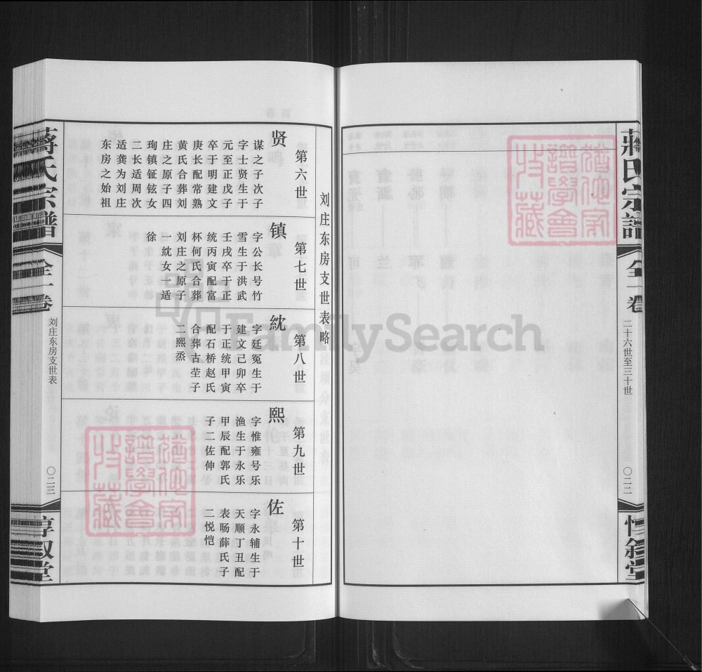 图片[6]-江苏江阴蒋氏宗谱（惇叙堂）电子版PDF下载-中华家谱网