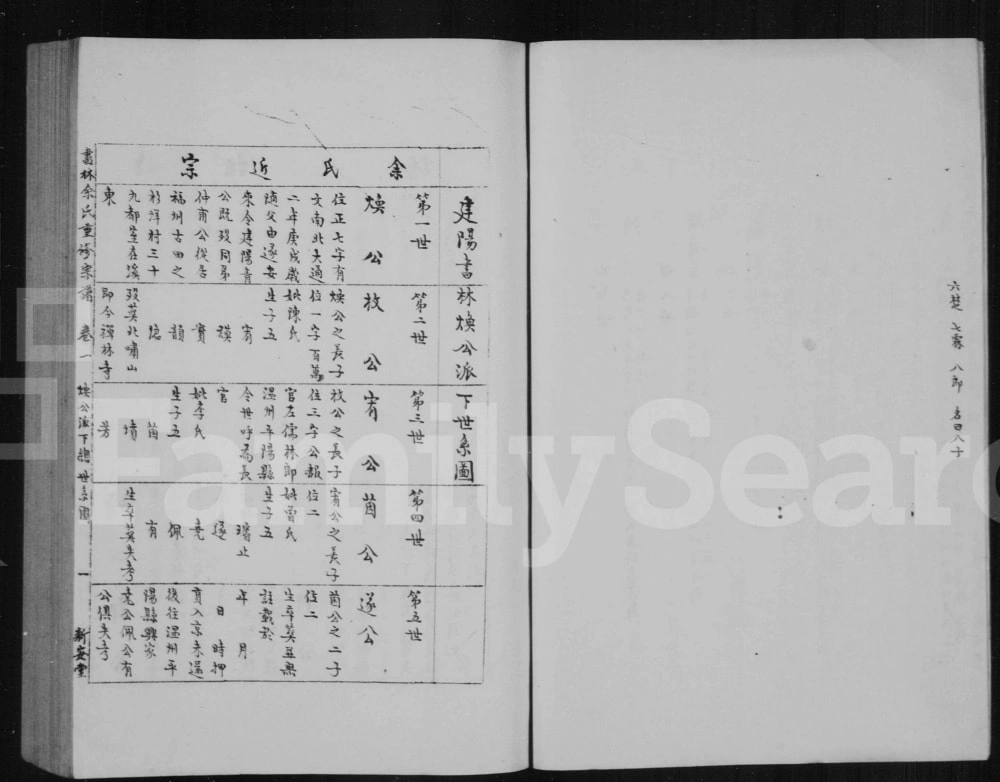 图片[6]-福建南平建阳区书林余氏重修宗谱（新安堂）电子版PDF下载-中华家谱网