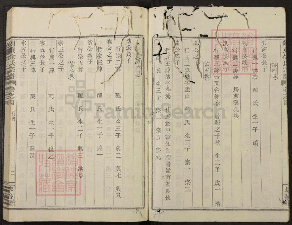 图片[3]-浙江嵊州剡东徐氏宗谱（萃裕堂）电子版PDF下载-中华家谱网