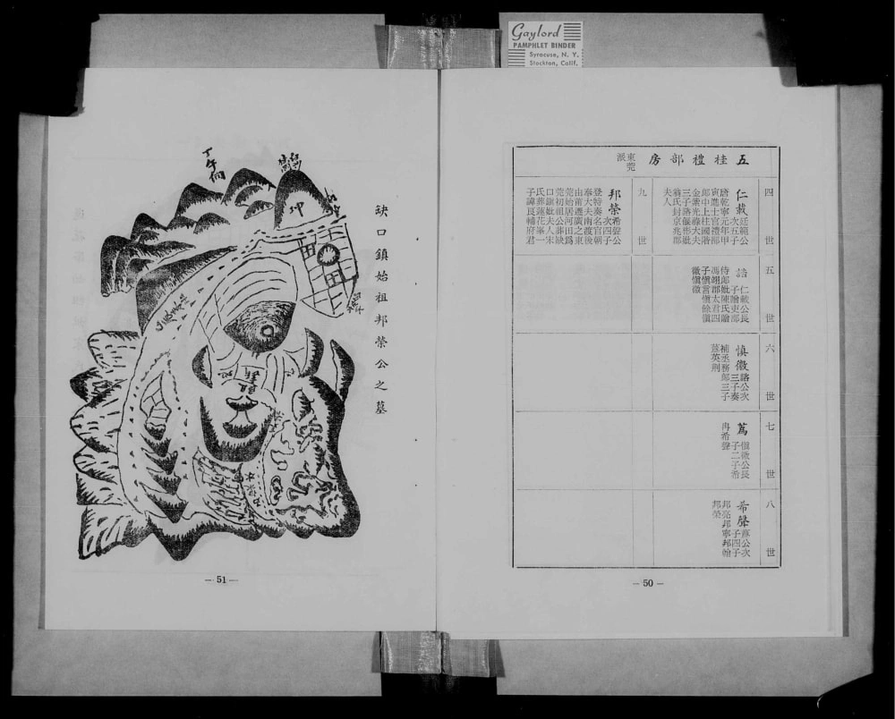 图片[8]-广东东莞方氏族谱电子版PDF下载-中华家谱网