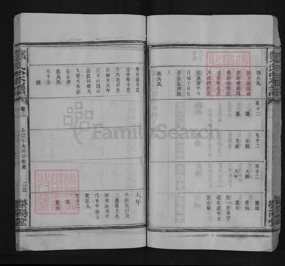图片[7]-江西上饶郑氏宗谱（碧湖堂、荣阳堂）电子版PDF下载-中华家谱网
