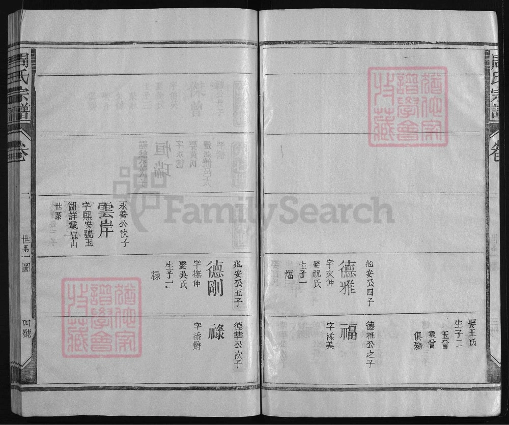 图片[8]-江西上饶周氏宗谱（尧诚公位下）电子版PDF下载-中华家谱网