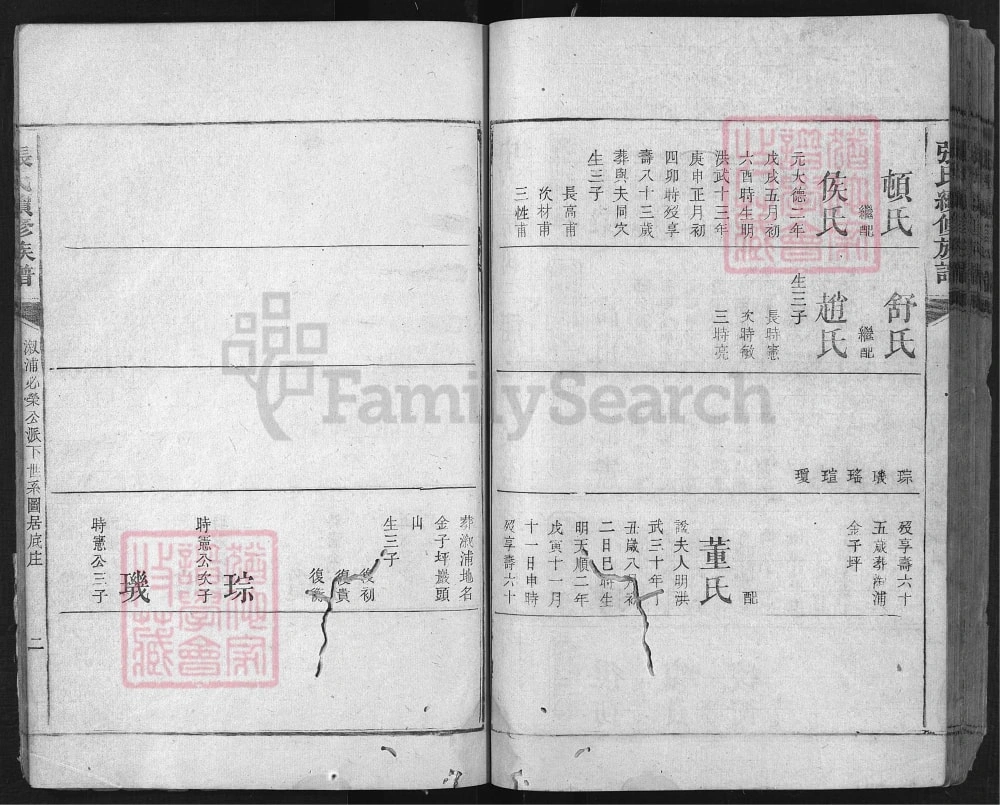 图片[6]-湖南安化张氏续修族谱电子版PDF下载-中华家谱网