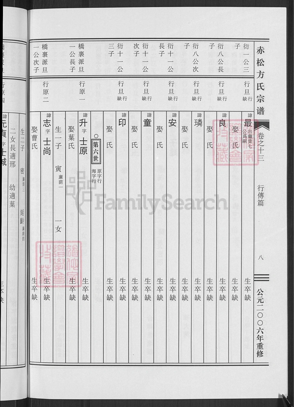 图片[8]-浙江金华赤松方氏宗谱电子版PDF下载-中华家谱网