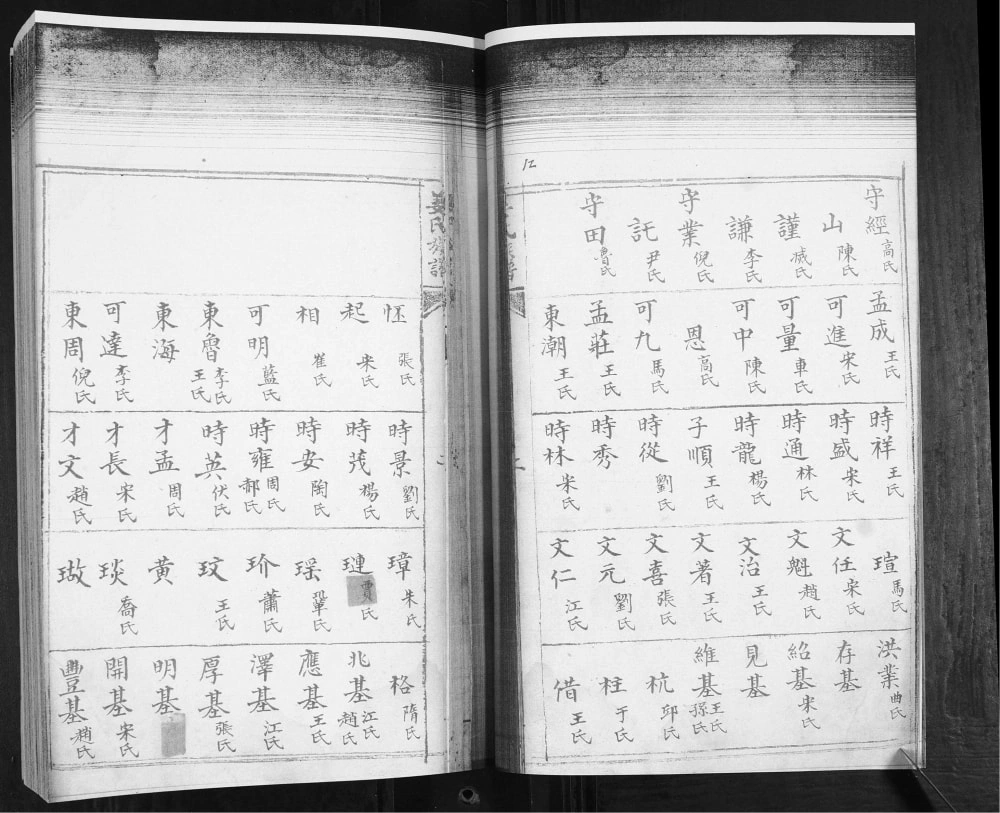 图片[7]-山东青岛即墨区姜氏族谱（敦德堂）电子版PDF下载-中华家谱网