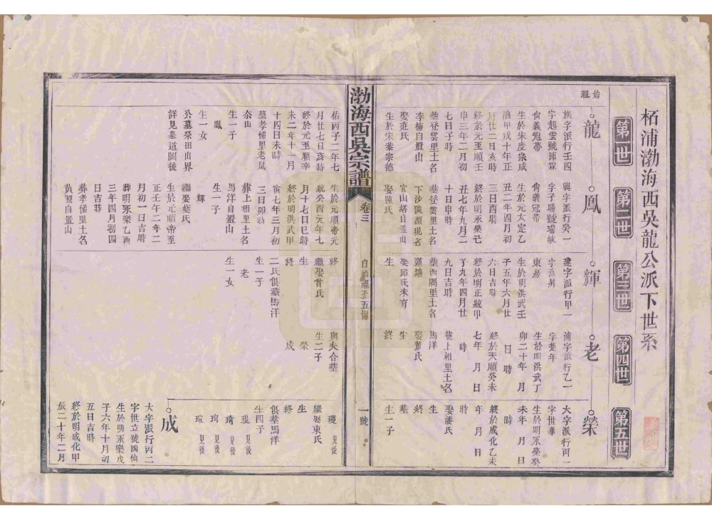 图片[6]-福建南平浦城县渤海西吴宗谱（集贤堂）电子版PDF下载-中华家谱网