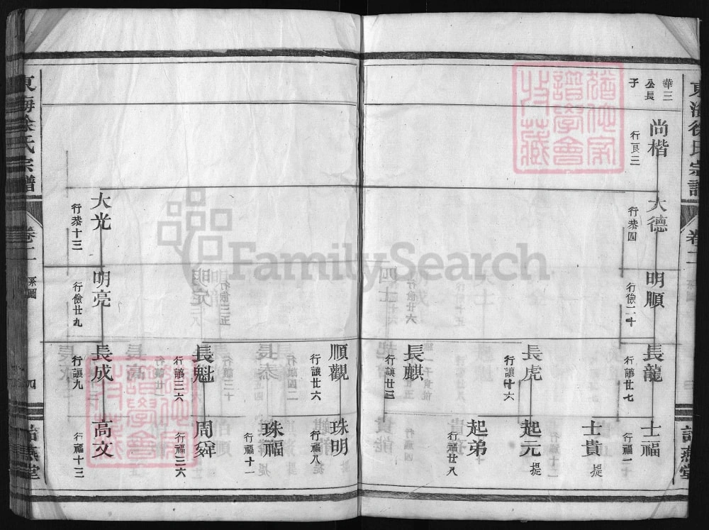 图片[8]-浙江兰溪双港徐氏宗谱（诒燕堂）电子版PDF下载-中华家谱网