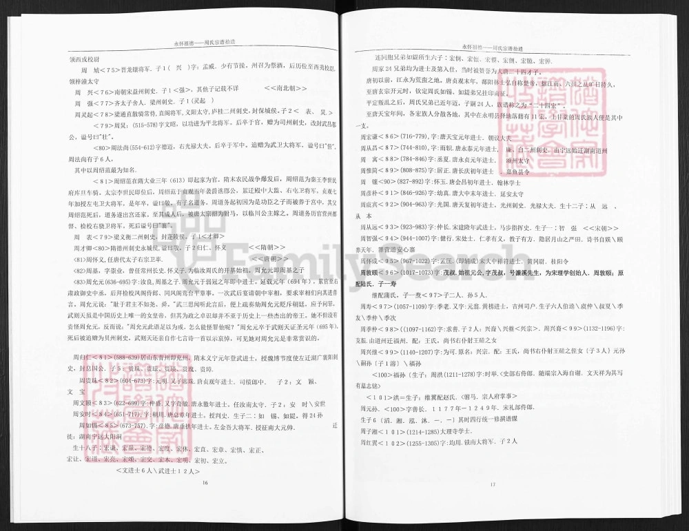 图片[4]-河南商丘虞城县周氏宗谱拾遗（汝南堂）电子版PDF下载-中华家谱网