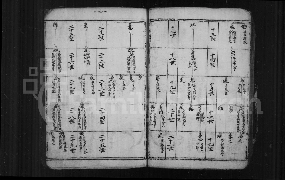 图片[5]-安徽黄山祁门续编许氏族谱电子版PDF下载-中华家谱网