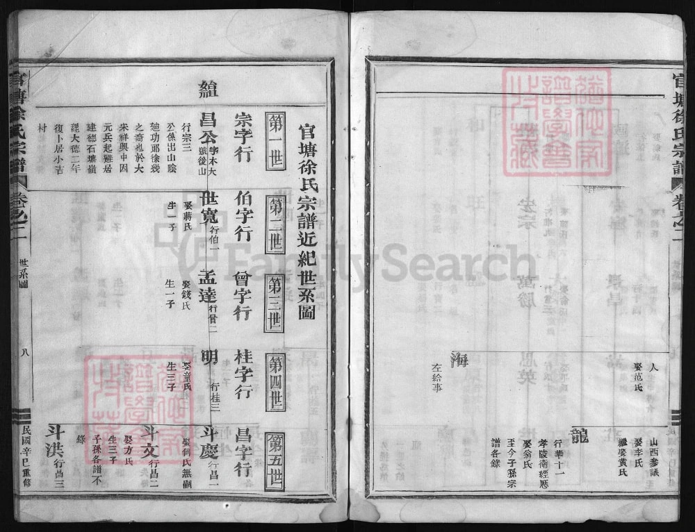 图片[5]-浙江兰溪官塘徐氏宗谱电子版PDF下载-中华家谱网