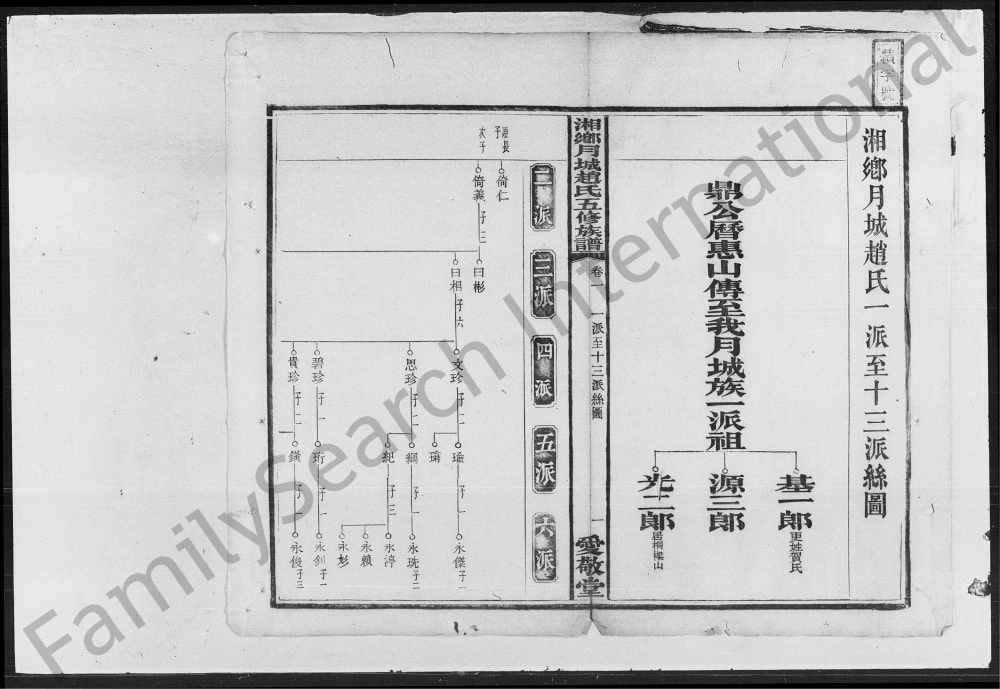 图片[6]-湖南湘乡月城赵氏五修族谱（爱敬堂）电子版PDF下载-中华家谱网