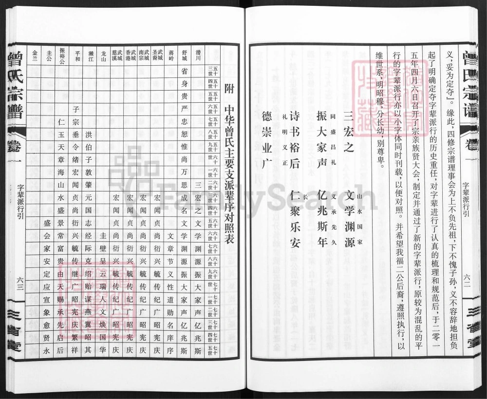 图片[6]-安徽合肥庐江县潜川曾氏宗谱（三省堂）电子版PDF下载-中华家谱网